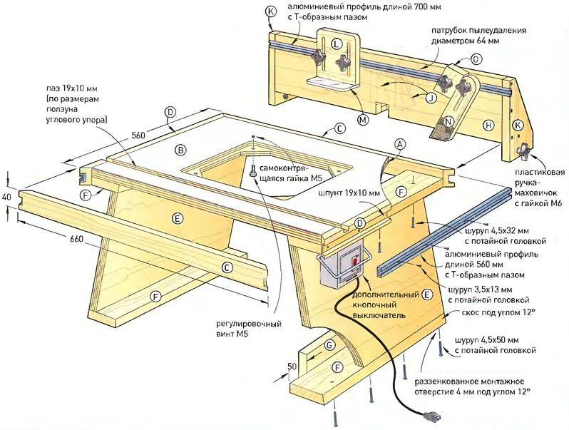 Схема самодельного стола