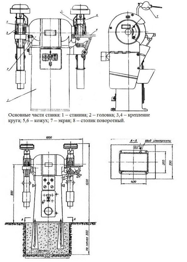 Схема монтажа станка и его основных частей