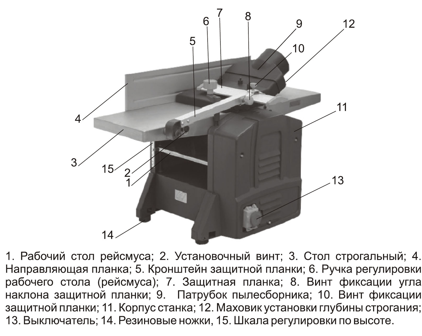 Схема устройства рейсмуса ССР 1600
