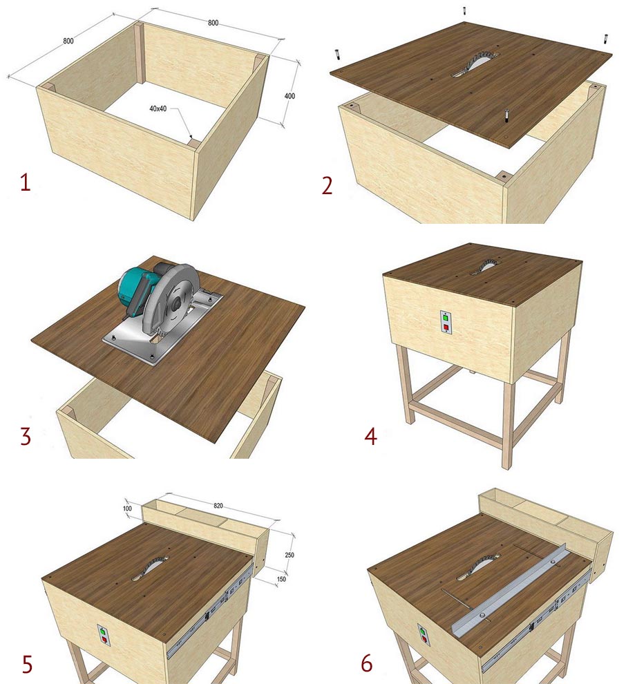Схема сборки простого стола
